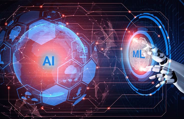 AI/ML Solutions